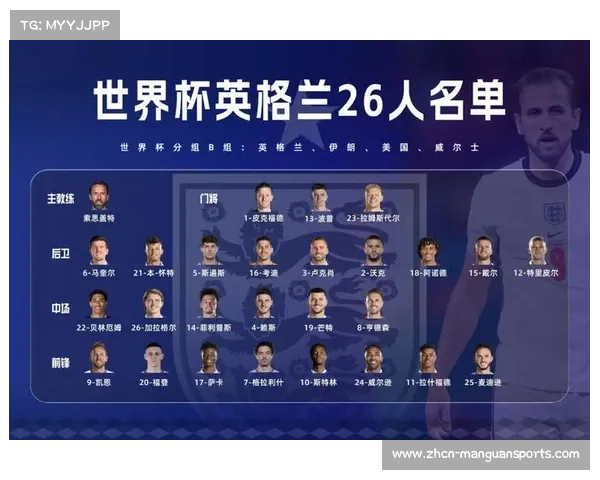 2022卡塔尔世界杯足球赛的详细时间表及赛事安排解读 2022卡塔尔世界杯足球赛的详细时间表及赛事安排解读