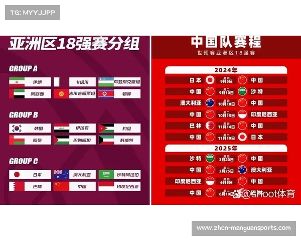 世界杯分组抽签仪式精彩瞬间回顾历史中的辉煌与期待 世界杯分组抽签仪式精彩瞬间回顾历史中的辉煌与期待
