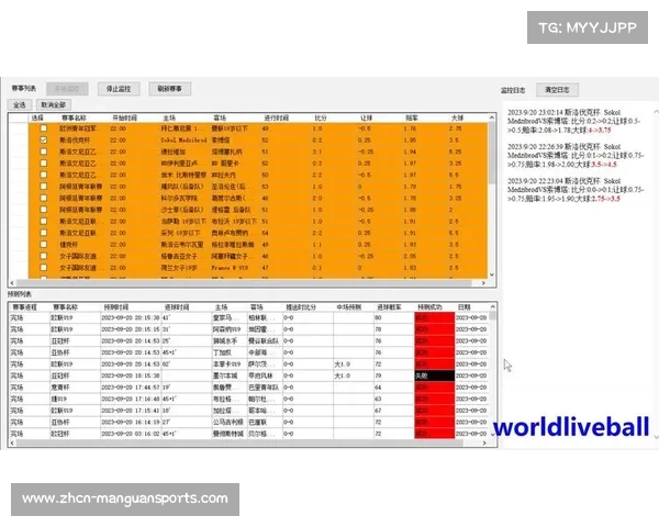 欧洲十大顶级足球联赛排名解析与球队表现分析 欧洲十大顶级足球联赛排名解析与球队表现分析