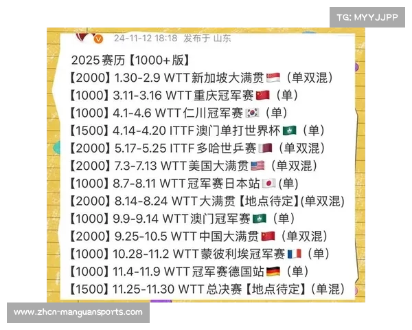乒乓球世界杯赛究竟为何成为全球最高水平的乒乓盛宴 乒乓球世界杯赛究竟为何成为全球最高水平的乒乓盛宴